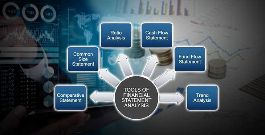 Tools Of financial Statement Analysis