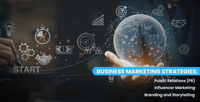 business marketing strategies