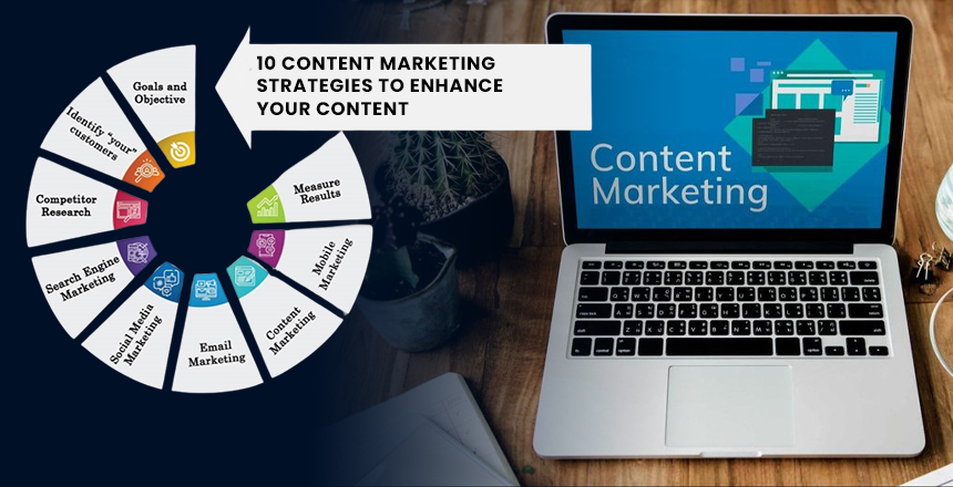 Content Marketing